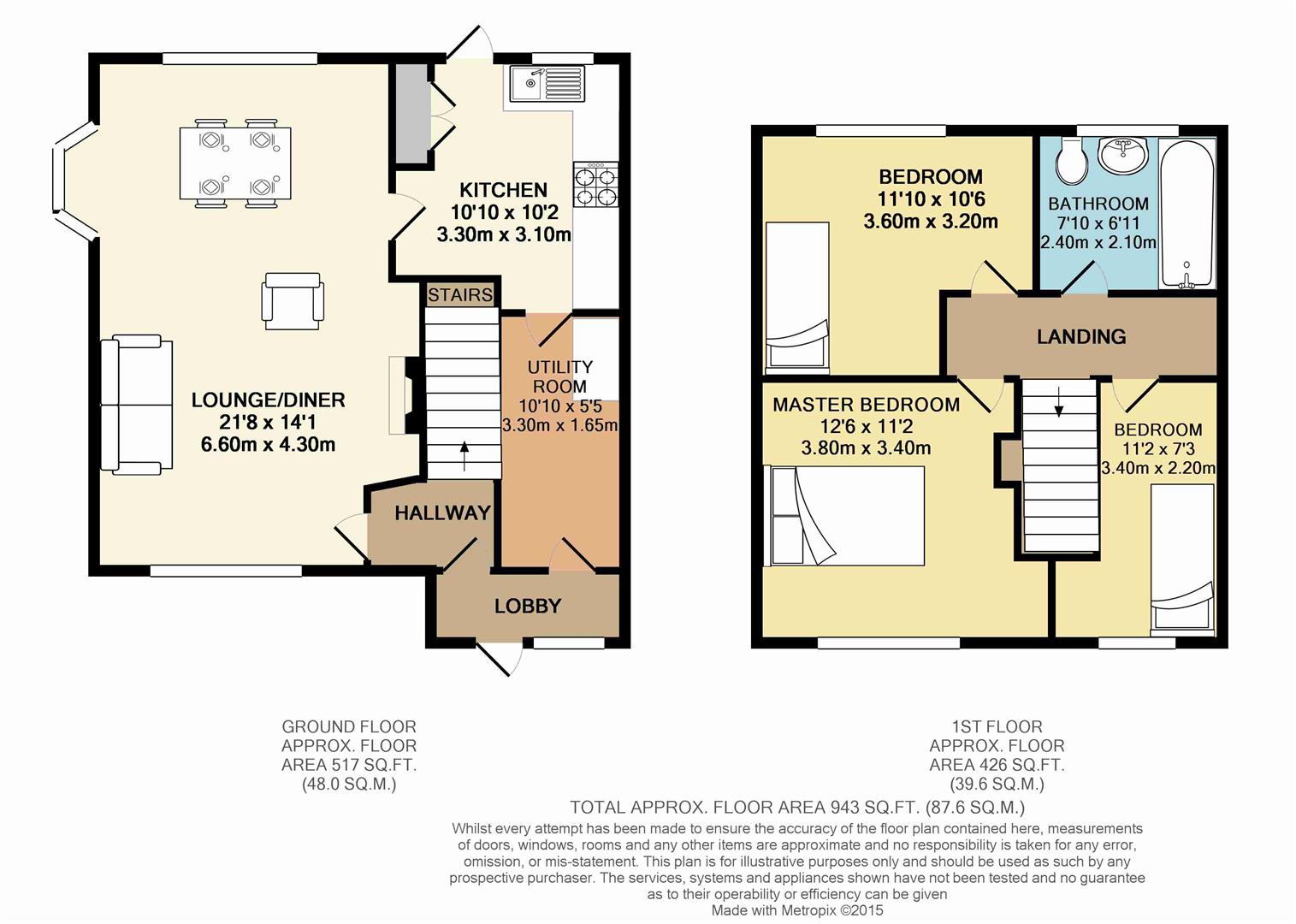 Floorplans For Fraser Crescent, Sheffield