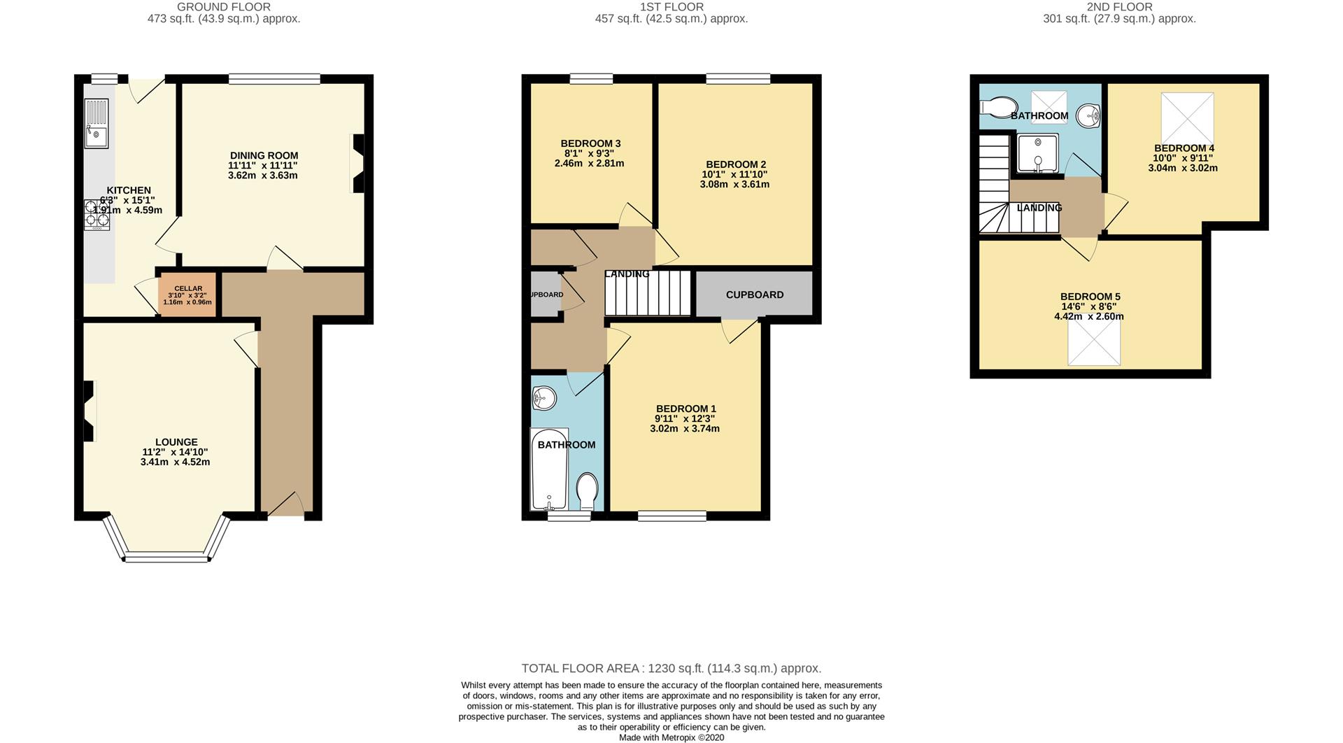 Floorplans For Abbeydale Road, Sheffield