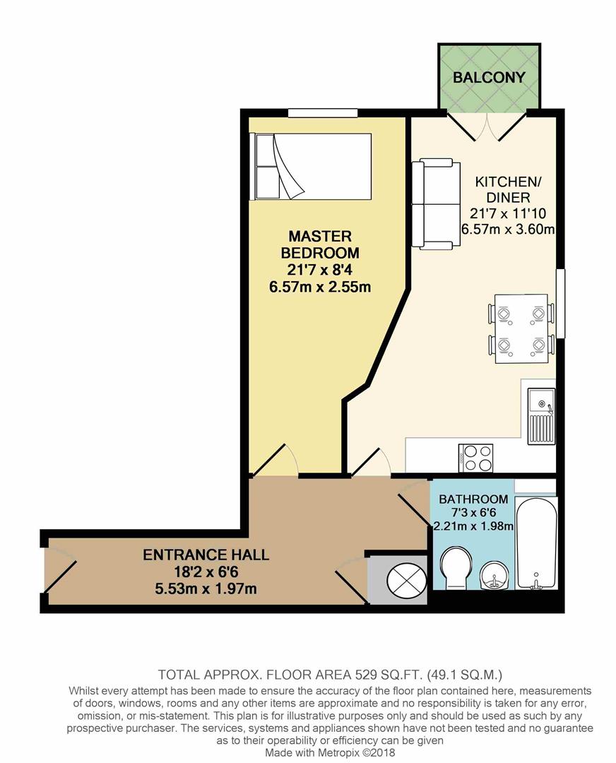 Floorplans For Pomona Street, Sheffield