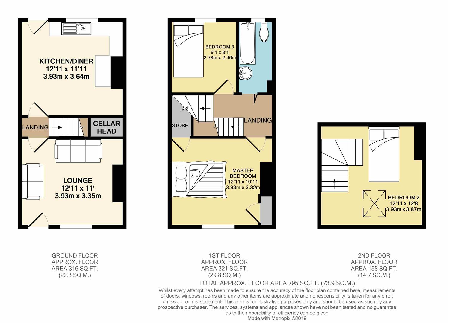 Floorplans For Stanhope Road, Sheffield